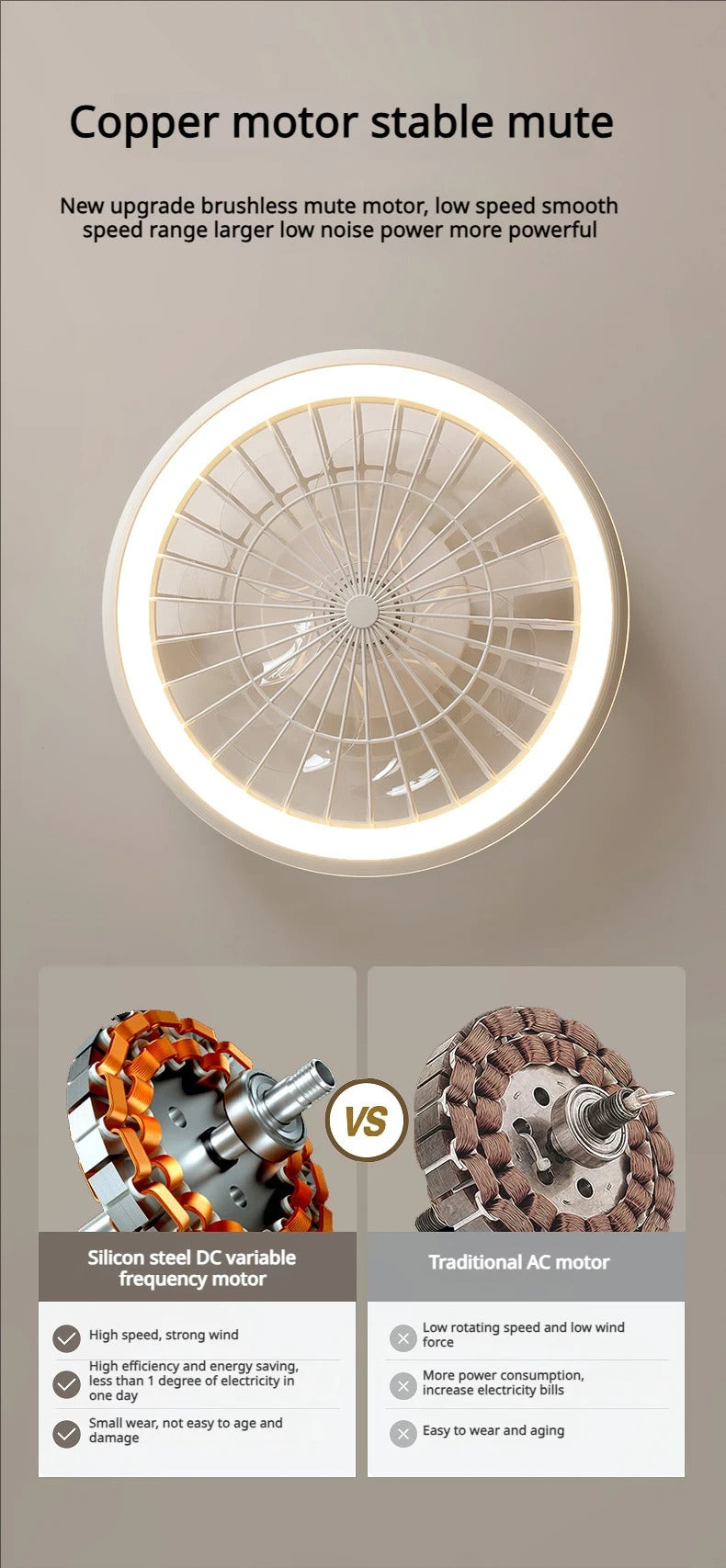 Minimalist Ceiling Fan Light Restaurant Full Spectrum Eye Protection Lamp