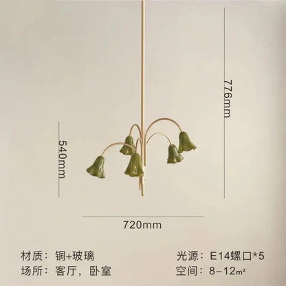 fe6e7434-2d46-426b-a746-eb46105c5c61