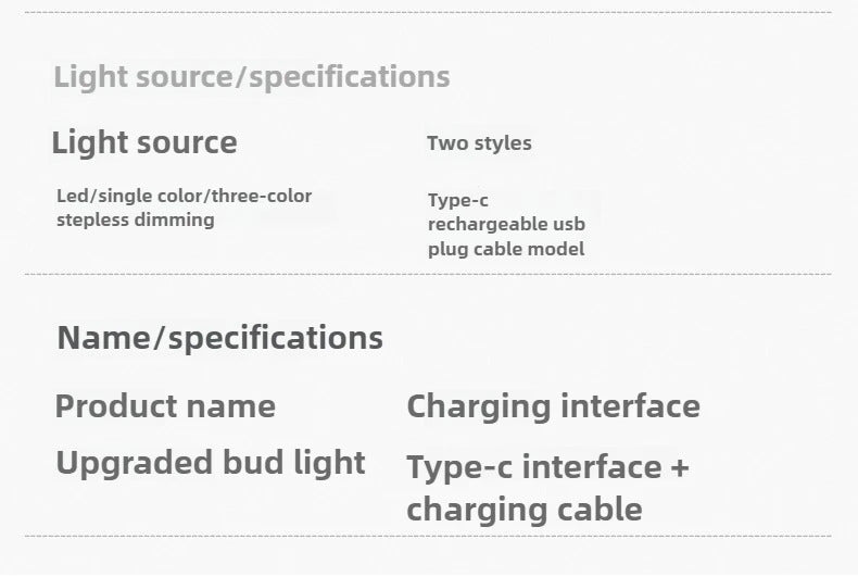 Danish Flower Bud Desk Lamp Nordic Modern Minimalist Bedroom Bedside Study Living Room Decoration LED Reading Table Light