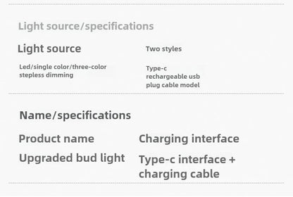 Danish Flower Bud Desk Lamp Nordic Modern Minimalist Bedroom Bedside Study Living Room Decoration LED Reading Table Light