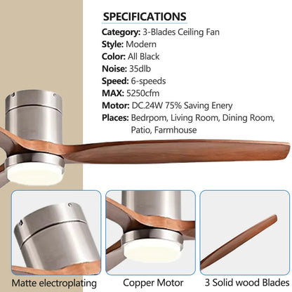 dd988095-d812-4e6b-996a-c09e92909a47