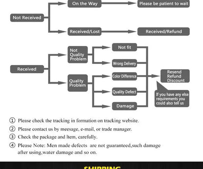 Nordic Iron geometric Line Pendant lamp Black Gold Iron U Line Chandelier