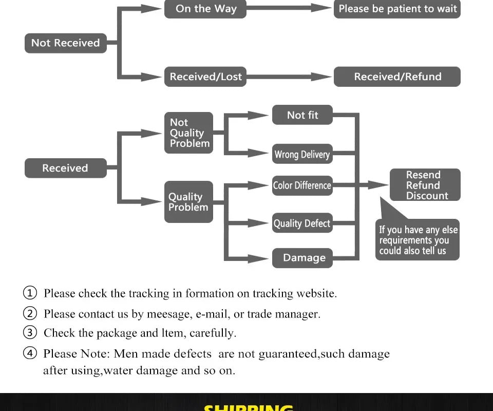 Oblure Arch Chandelier Post Modern Design Pendant Light for Coffee living Room Kitchen U shaped Lamp Blue Metal macaron lamp