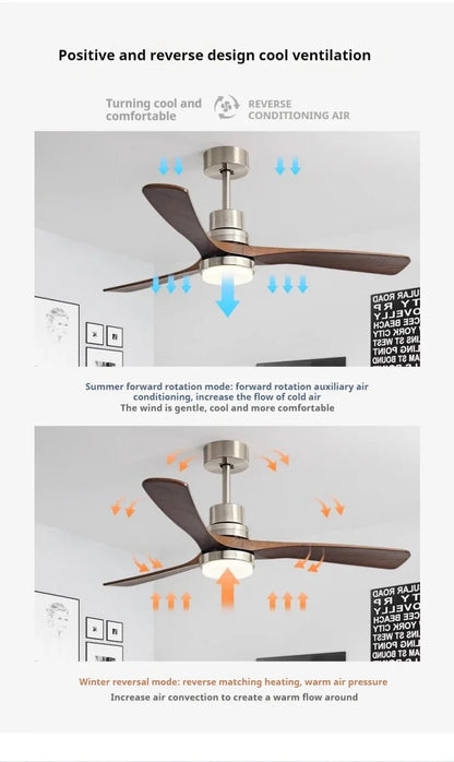 Nordic wooden Large Wind Ceiling Fan Light Retro Simple Solid walnut Electric Remote Fan lamp