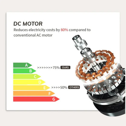 86417824-8871-4ae6-894a-86d5a95691bd