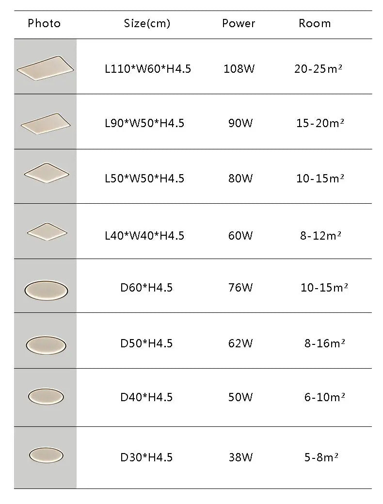 Modern with Remote Control Dimmable Flush Mount Bedroom Living Room Ceiling Light