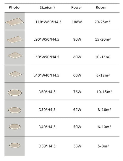 Modern with Remote Control Dimmable Flush Mount Bedroom Living Room Ceiling Light