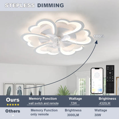 Living Room Ceiling Electric Fan Nordic Art Ceiling Fan Lamps