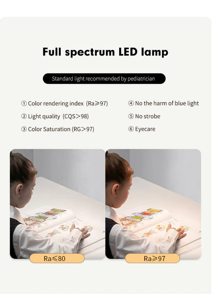 Dining table light modern chandelier Round Reading Desk Light