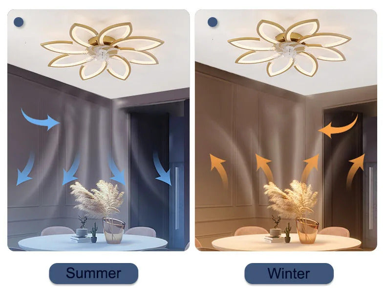 Petals LED Ceiling Fans With Light Bedroom Remote Control 220V Light Fixture