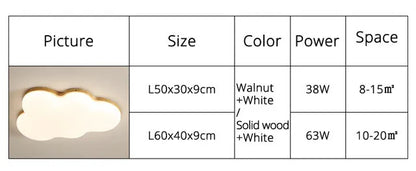 Modern Cloud Ceiling Light cute wooden cartoon Children's bedroom lighting