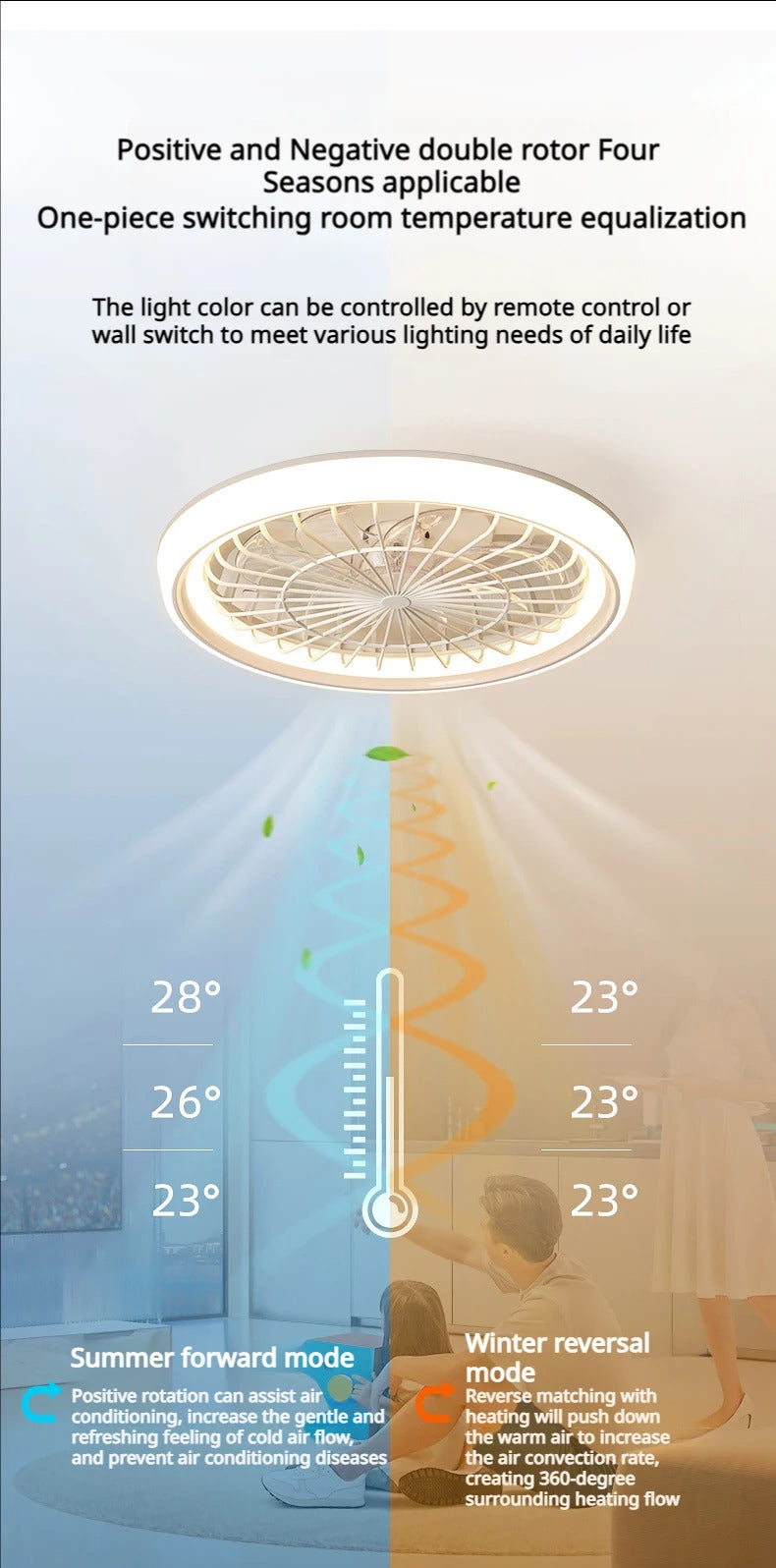 Minimalist Ceiling Fan Light Restaurant Full Spectrum Eye Protection Lamp