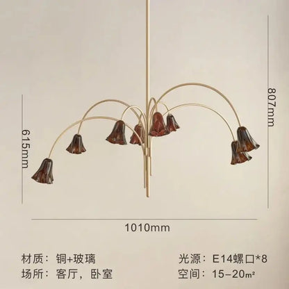 7a81996c-41f2-417c-ab7e-6de4a0547cc2