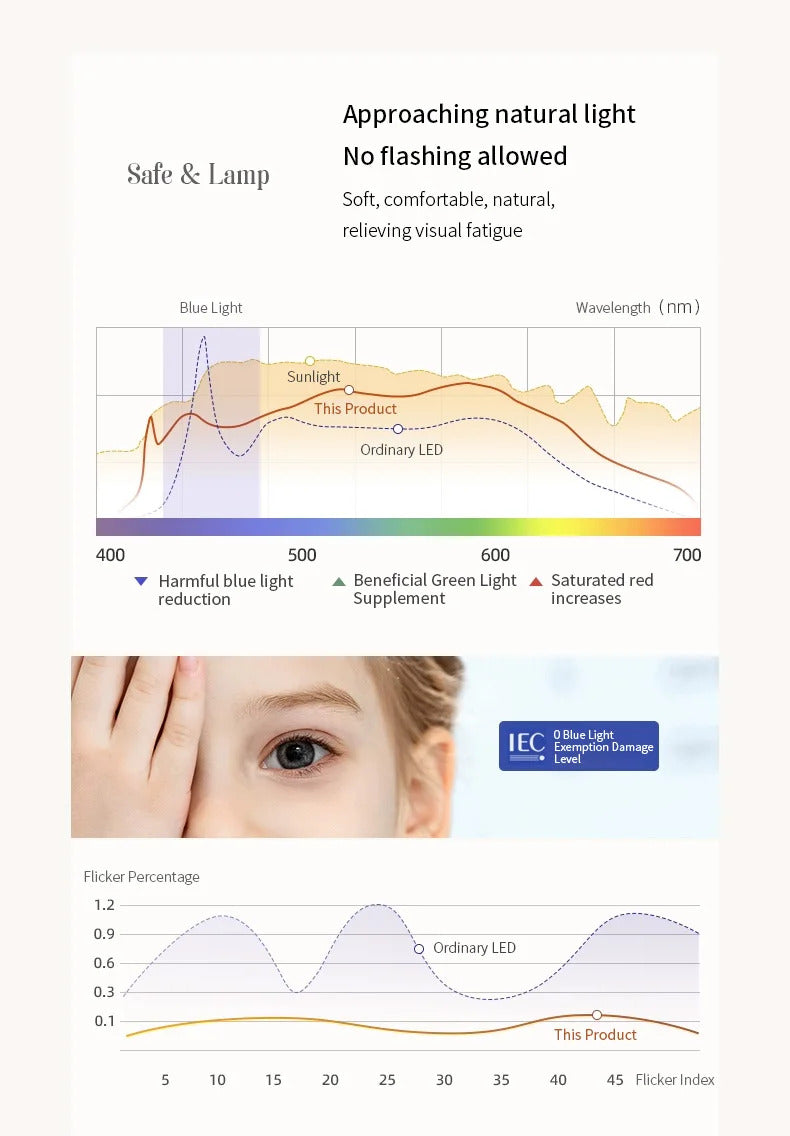 Modern waterproof Outdoor wall lamp Rotatable Courtyard landscape staircase cabinet light