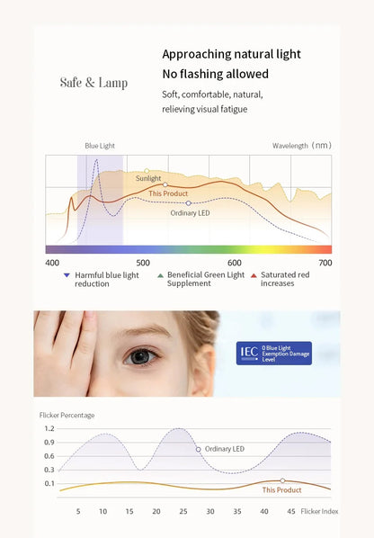 Modern waterproof Outdoor wall lamp Rotatable Courtyard landscape staircase cabinet light