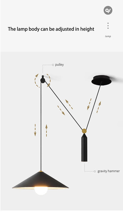 Modern minimalist Linear pendant light Nordic Industrial hanging light