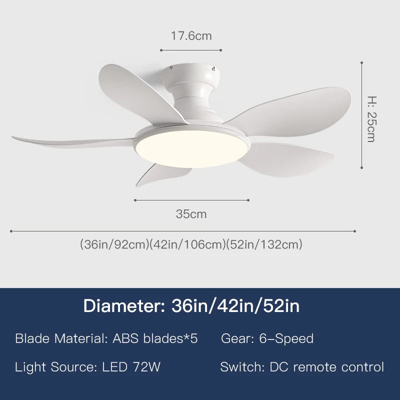 2ef74da3-3cec-4ced-9b9a-3d984d799287