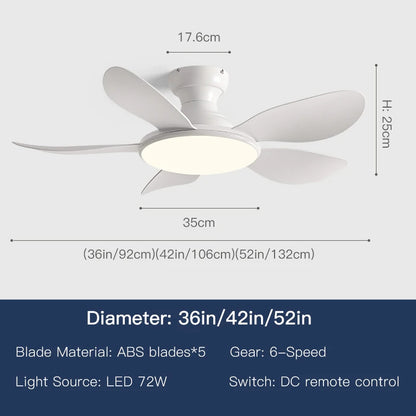 2ef74da3-3cec-4ced-9b9a-3d984d799287