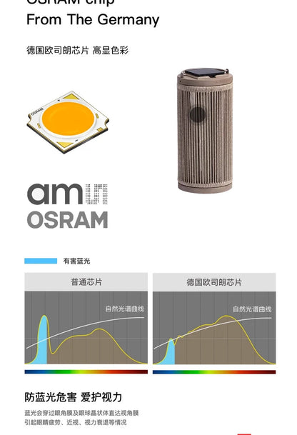 Outdoor waterproof lawn floor light Nordic rattan standing lamp Solar courtyard garden balcony