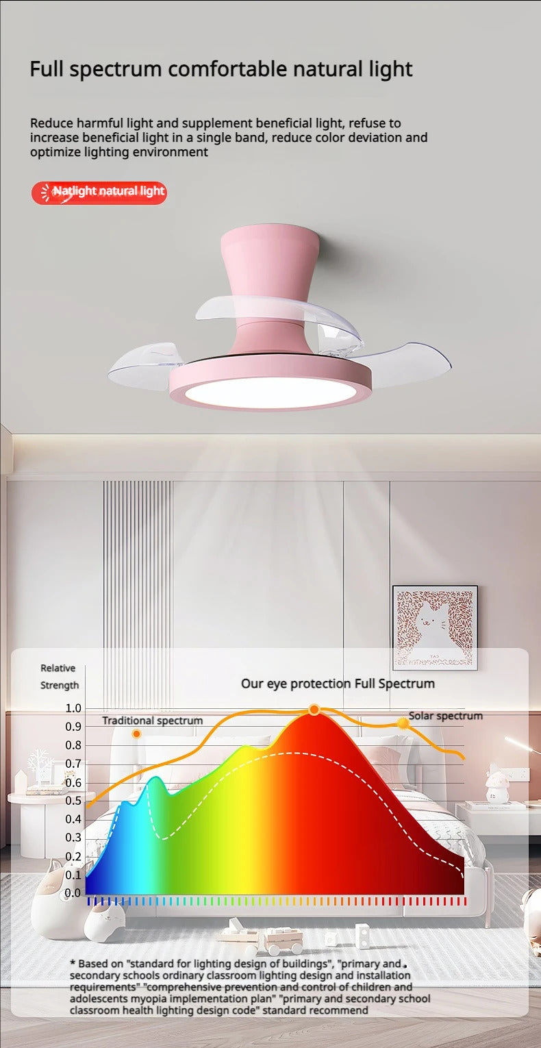 Children'S Room Invisible Fan Light Bedroom Quiet Ceiling Fan Light