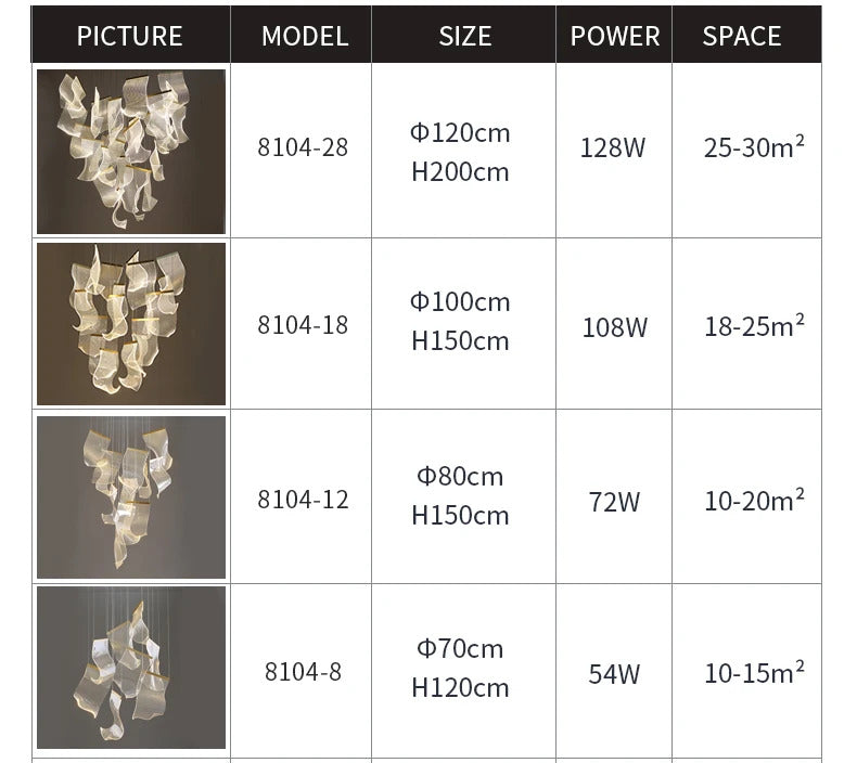 Rinkle Suspended Lights Modern Guide stairwell Chandelier