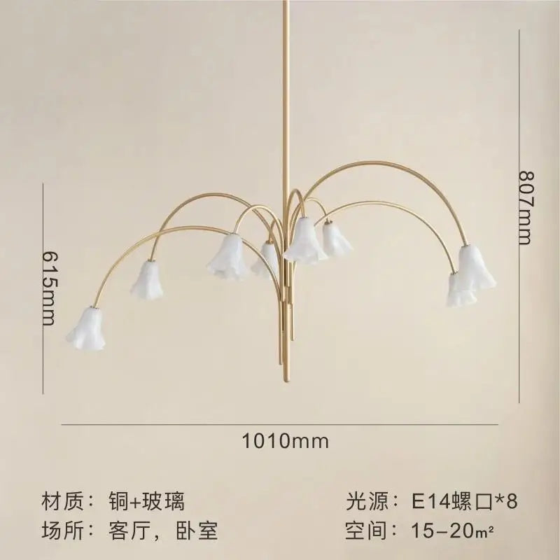 75215066-036a-4599-8a60-cd59225cc48f