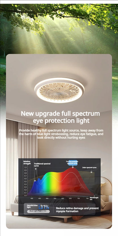 Minimalist Ceiling Fan Light Restaurant Full Spectrum Eye Protection Lamp