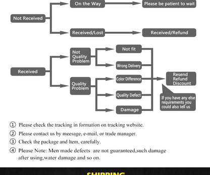 BROKIS DOUBLE Pendant Lamp bedroom bedside light