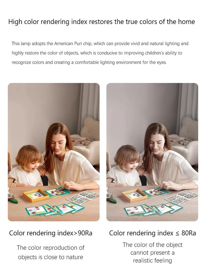 Modern Creative Ceiling Lights Cream Style Living Room Home Decorate Lighting Fixture