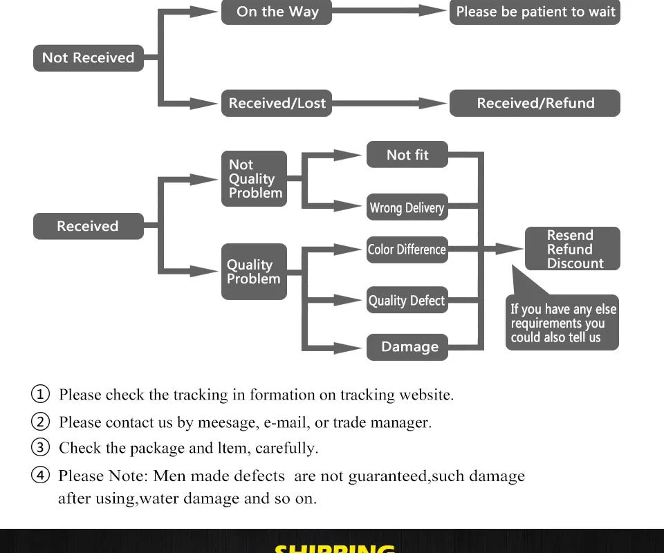 Modern Kids Room Ceiling Fan Light Cartoon Moon Astronaut children bedroom hanging Light