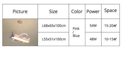Modern Pink blue chandelier Led deco designer aircraft lamp