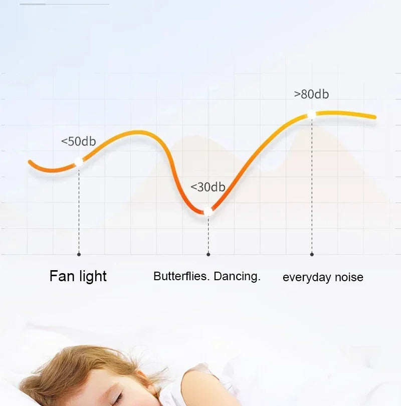 Invisible leafless LED ceiling fan light bedroom hotel remote control hanging lamp