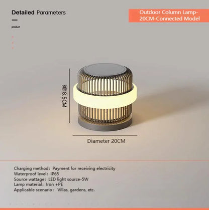 Outdoor wall column head lamps Waterproof solar floor lights  Pillar Wall lighting LED