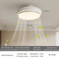 Modern Bladeless Ceiling Fans Round Flush Mount Fan Light