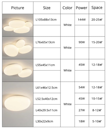 Milky white Ceiling Lamp esthetic room ceiling light fittings