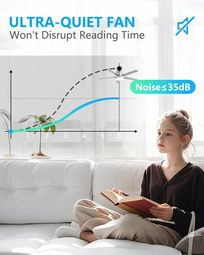 42/52-inch low-floor ceiling fan with pure copper motor fan