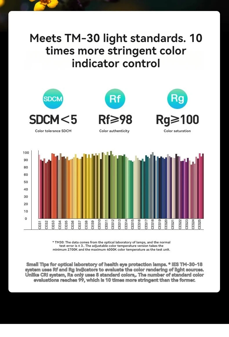 Ceiling Fan Light Invisible Bladeless Ceiling Lamp With Remote Control