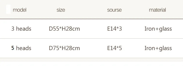 Bauhaus modern French bedroom study living room chandelier designer Northern European retro lamp