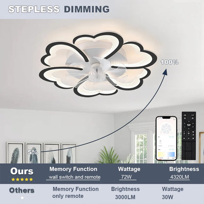 Living Room Ceiling Electric Fan Nordic Art Ceiling Fan Lamps