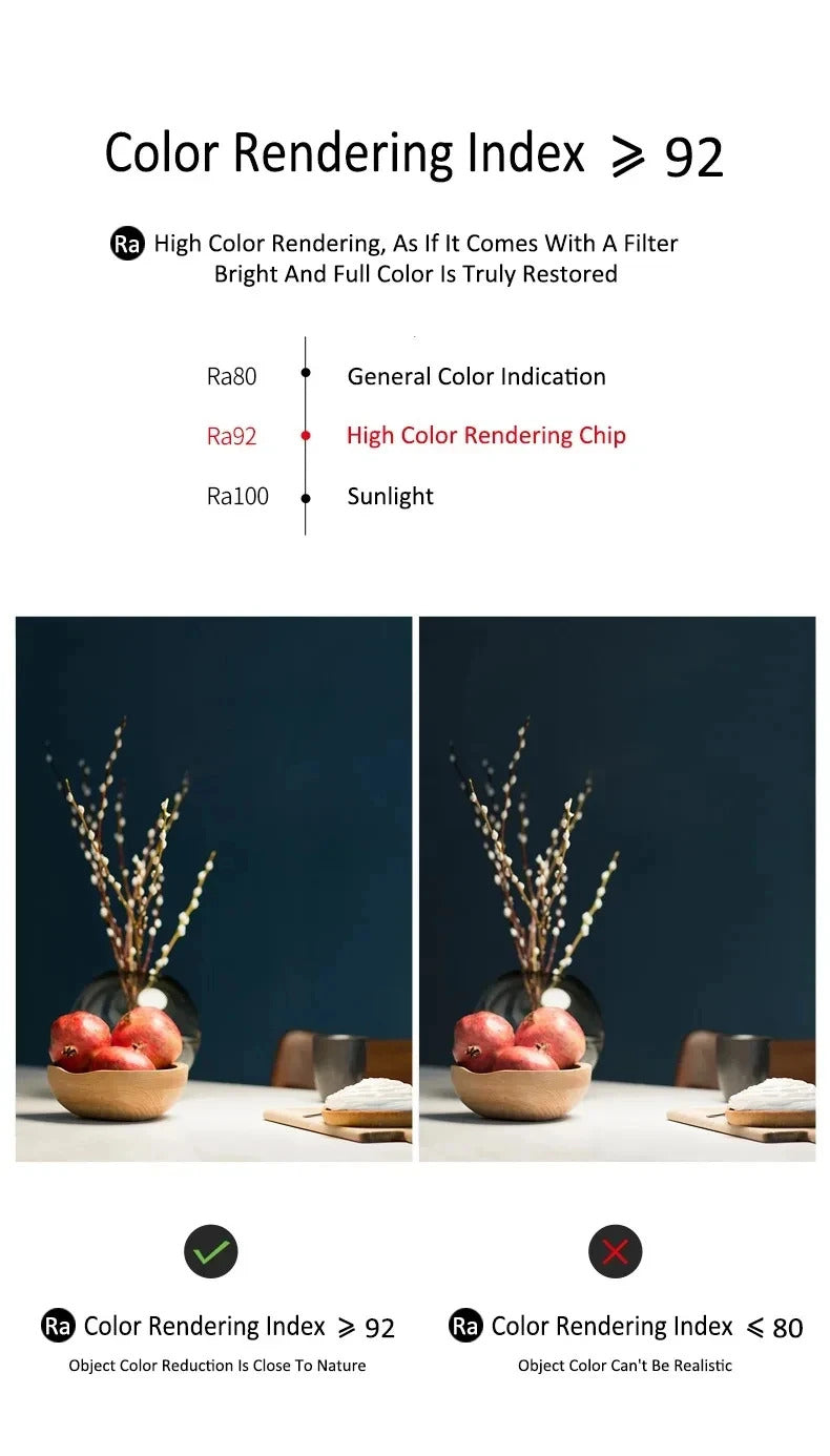 Ultrathin LED Ceiling Lamp Living Room Bedroom Home Decor Lighting Fixture