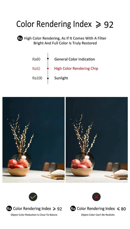 Ultrathin LED Ceiling Lamp Living Room Bedroom Home Decor Lighting Fixture