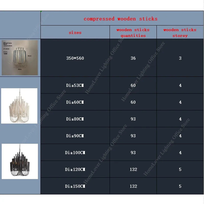 Arteriors Tilda Chandelier Bedroom Dining Room lighting