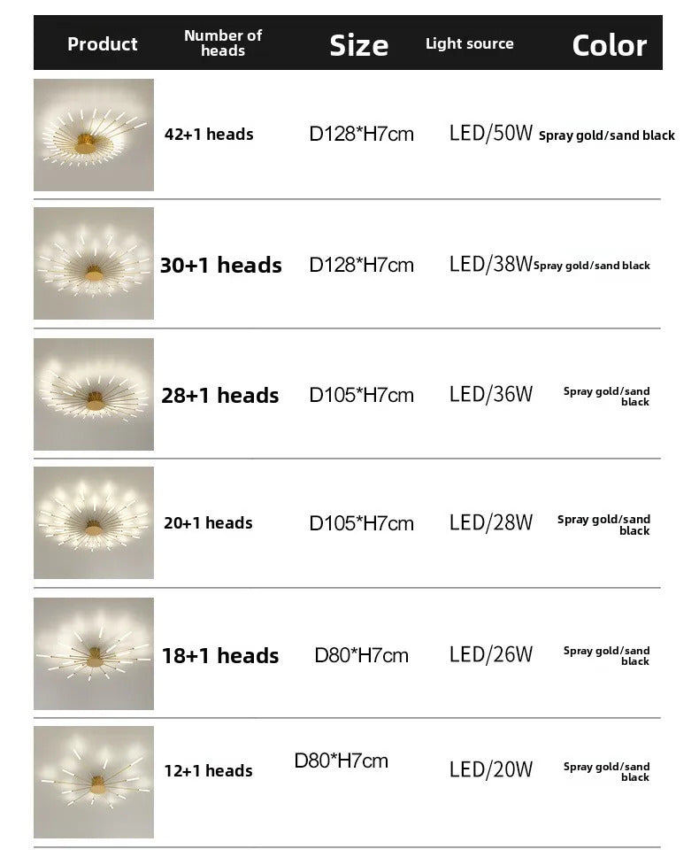 a9311e2e-a797-4bd7-98ef-0ea490dddb52