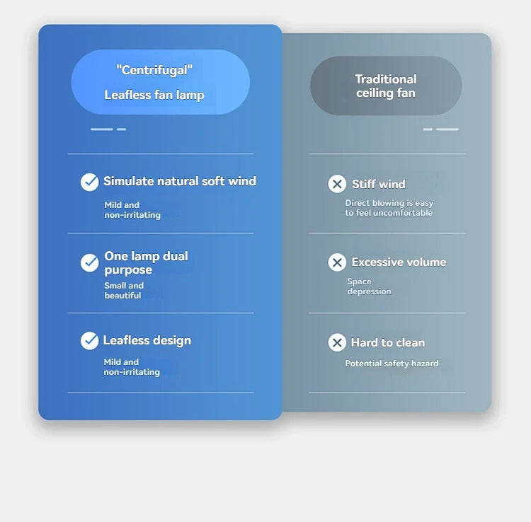 Modern Bladeless Ceiling Fans Round Flush Mount Fan Light