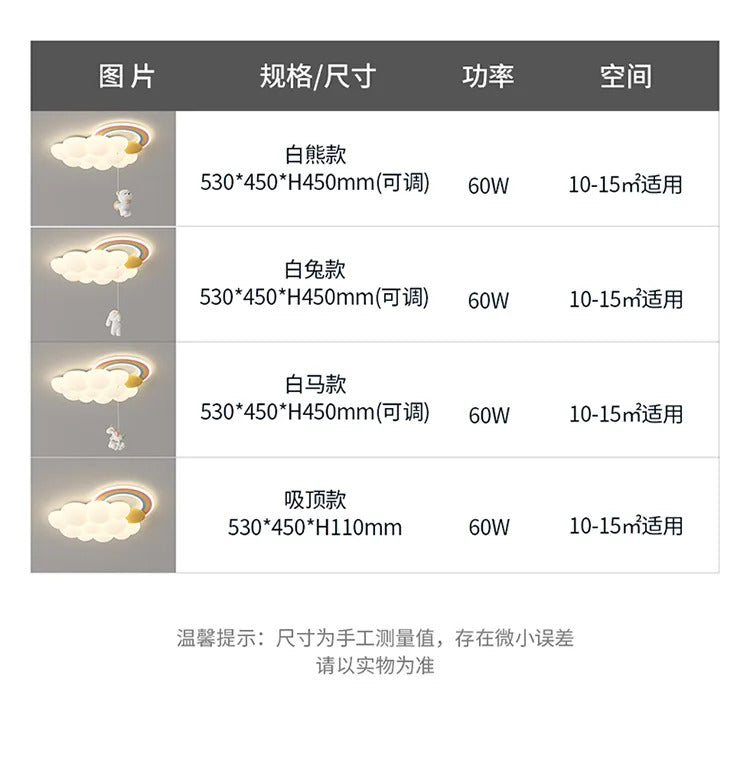 Cloud Child Stylish Ceiling Lights Bedroom Home Decor Lighting Luster Fixture