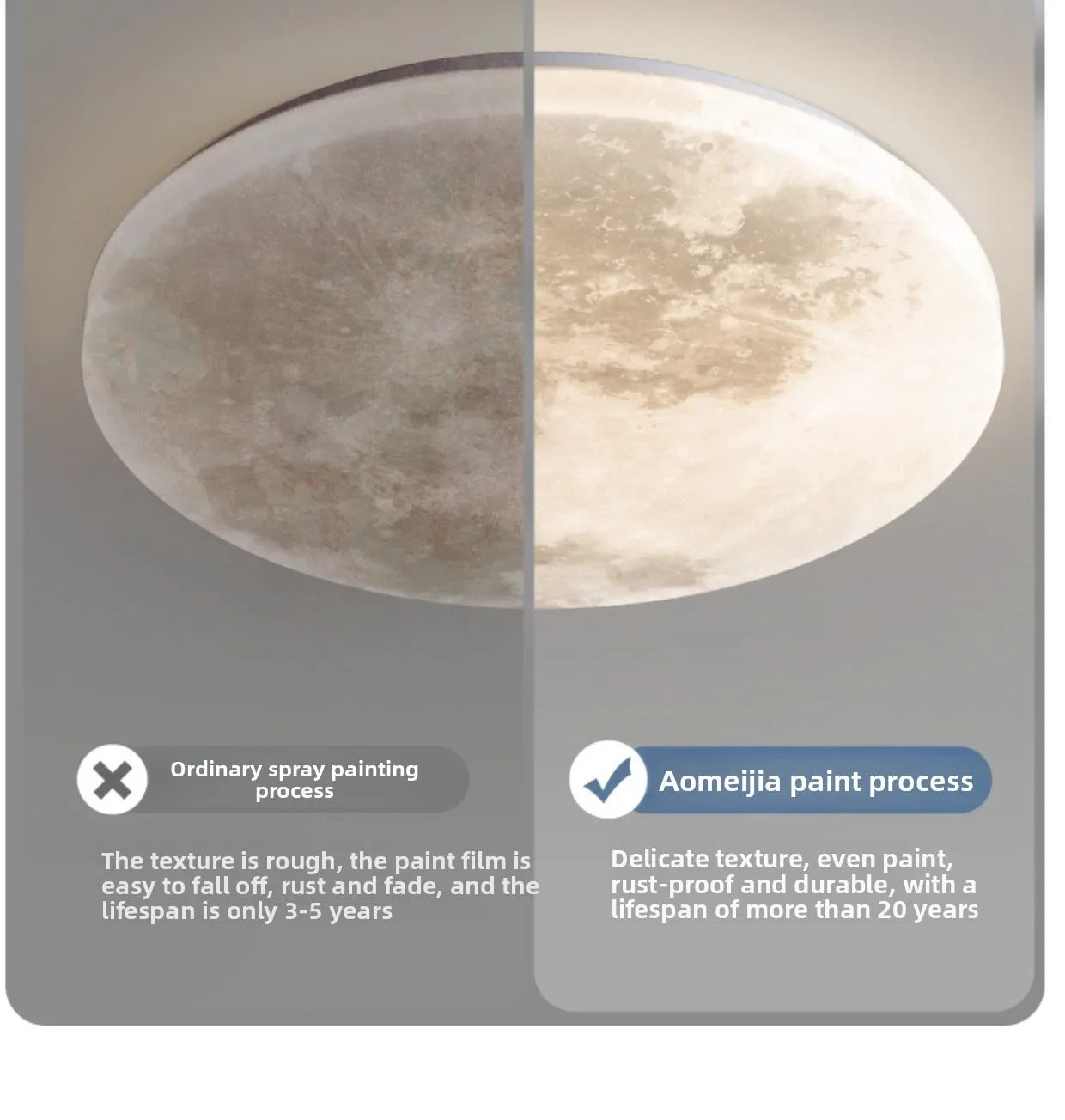 Lunar LED Ceiling Light Minimalist Bedroom Kitchen Balcony Decor Lighting Fixture