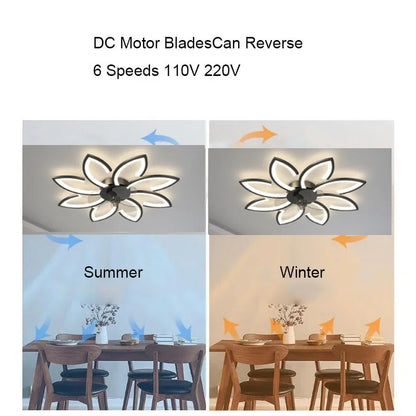 Petals LED Ceiling Fans With Light Bedroom Remote Control 220V Light Fixture