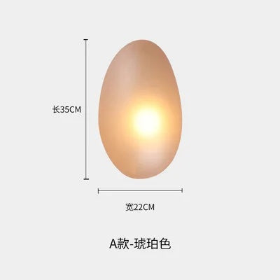 77b7ddc7-f3e1-4156-9187-27b08f65a872